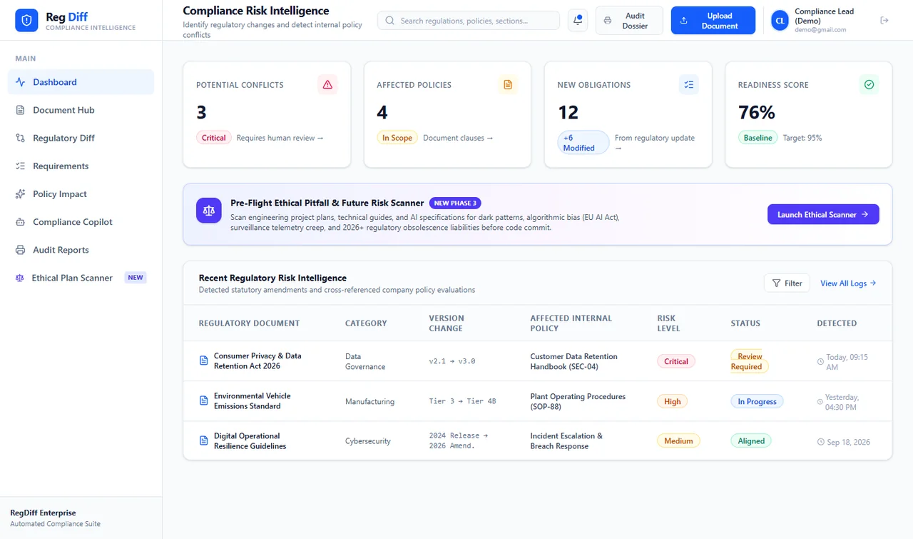 RegDiff compliance risk dashboard showing conflicts, affected policies and new obligations